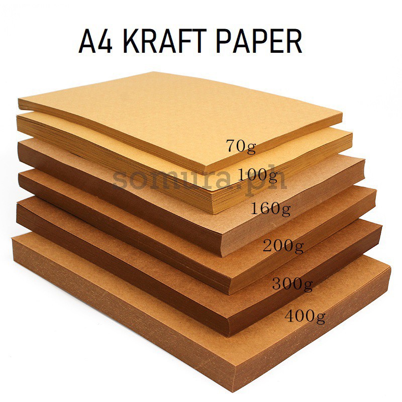 paper board images