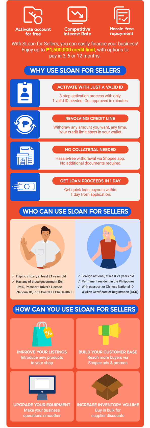 SLoan for Sellers November 2022 | Shopee PH