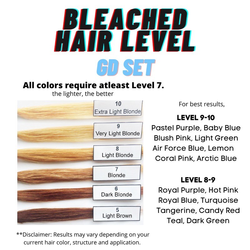 Royal Blue Hair Dye Set (Bleach & Color) | Shopee Philippines