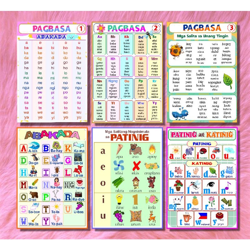 Laminated Educational Chart Abakada, pagbasa, patinig, katinig | Shopee ...