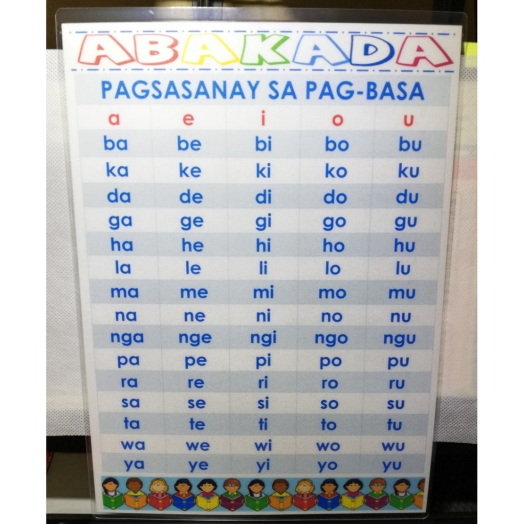 ABAKADA A4 Chart (Back to Back Print) | Shopee Philippines