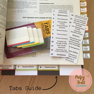 Perry’s Handbook Tabs Kit | Shopee Philippines