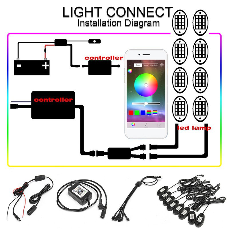 Akari Led Tube Light Wiring Diagram - Wiring Diagram Schemas