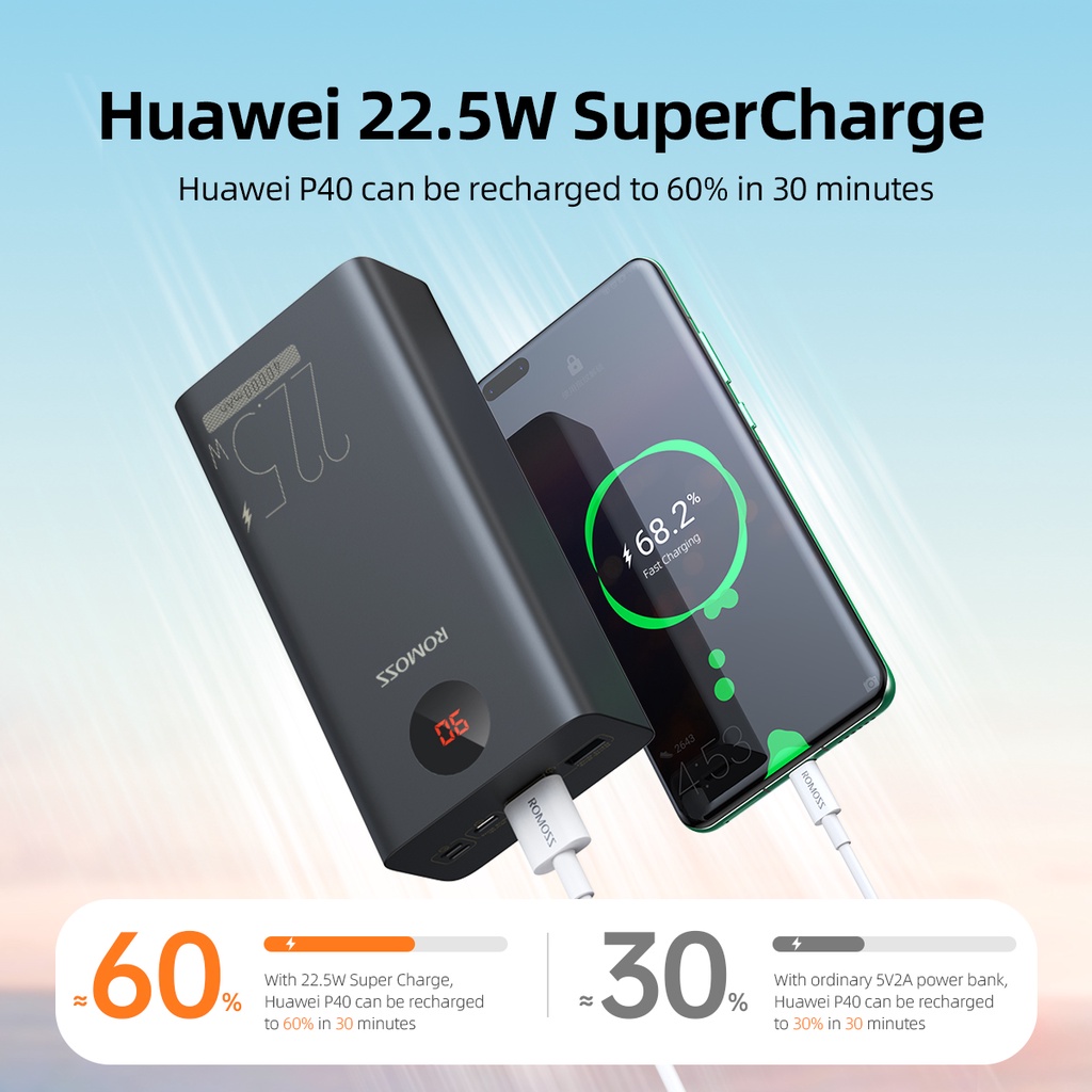 Romoss PEA40PF 40000mAh Power Bank 22.5W Two-Way Fast Charge PD20W Smart Digital Display Powerbank - Image 2