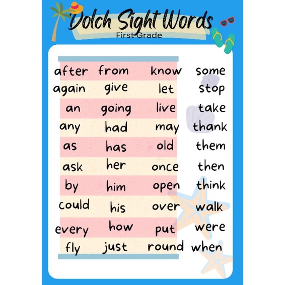 Dolch Sight Words Guide to Reading Gabay sa Pagbasa presyo ₱33