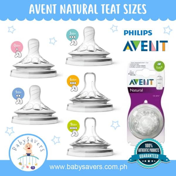 philip avent teats size