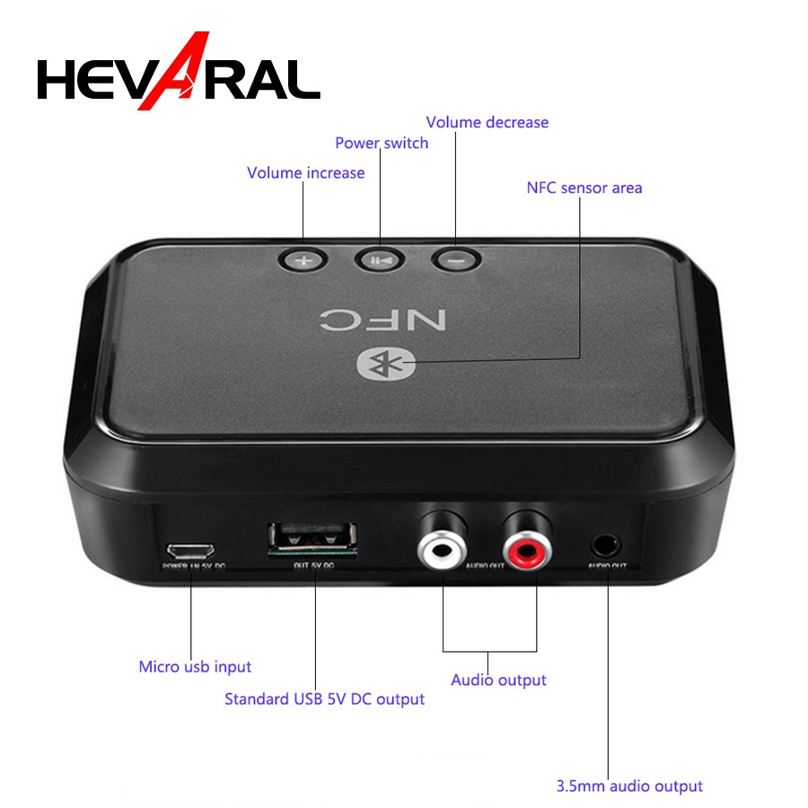 rca bluetooth stereo system