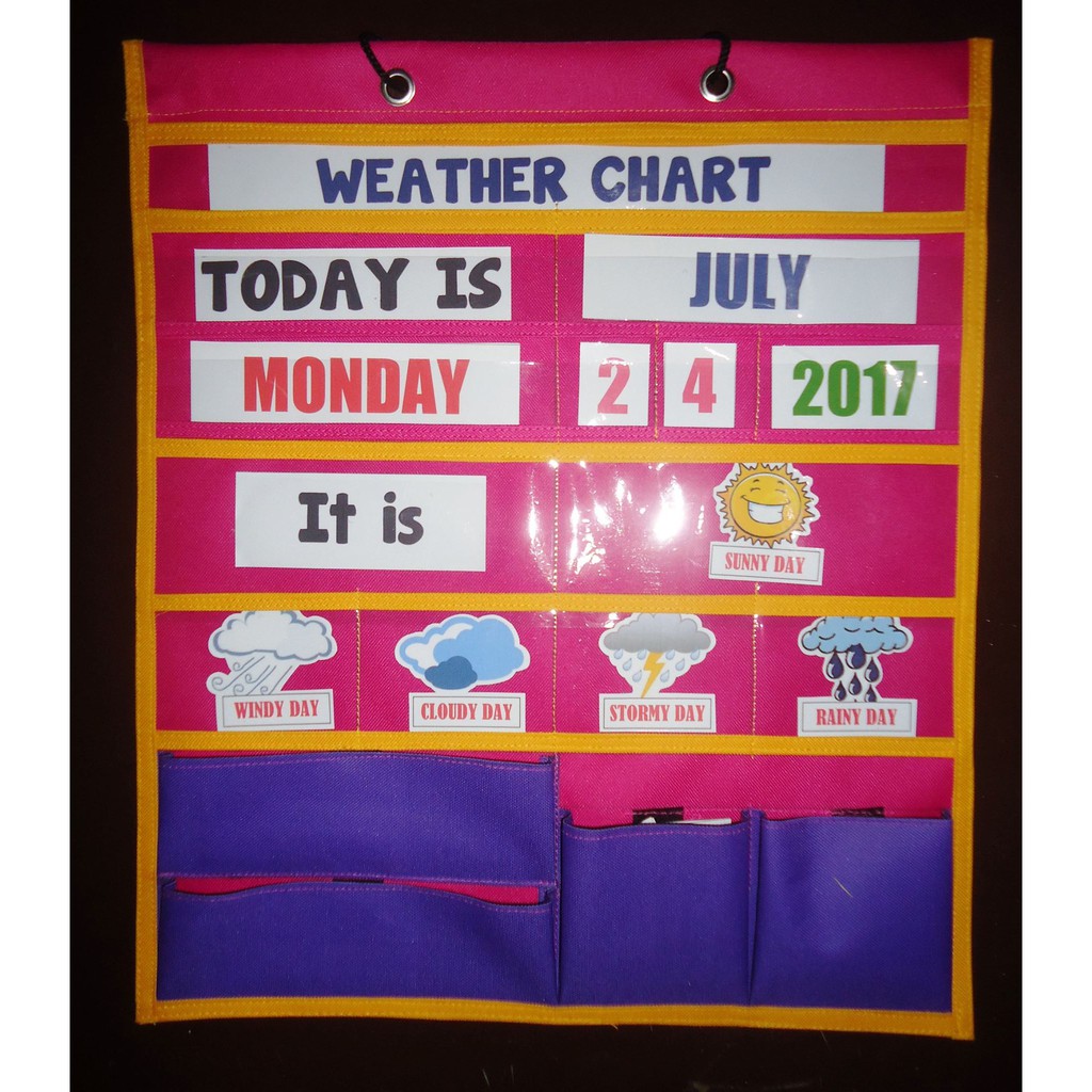 weather chart for classroom (learning recources for teachers)pocket ...