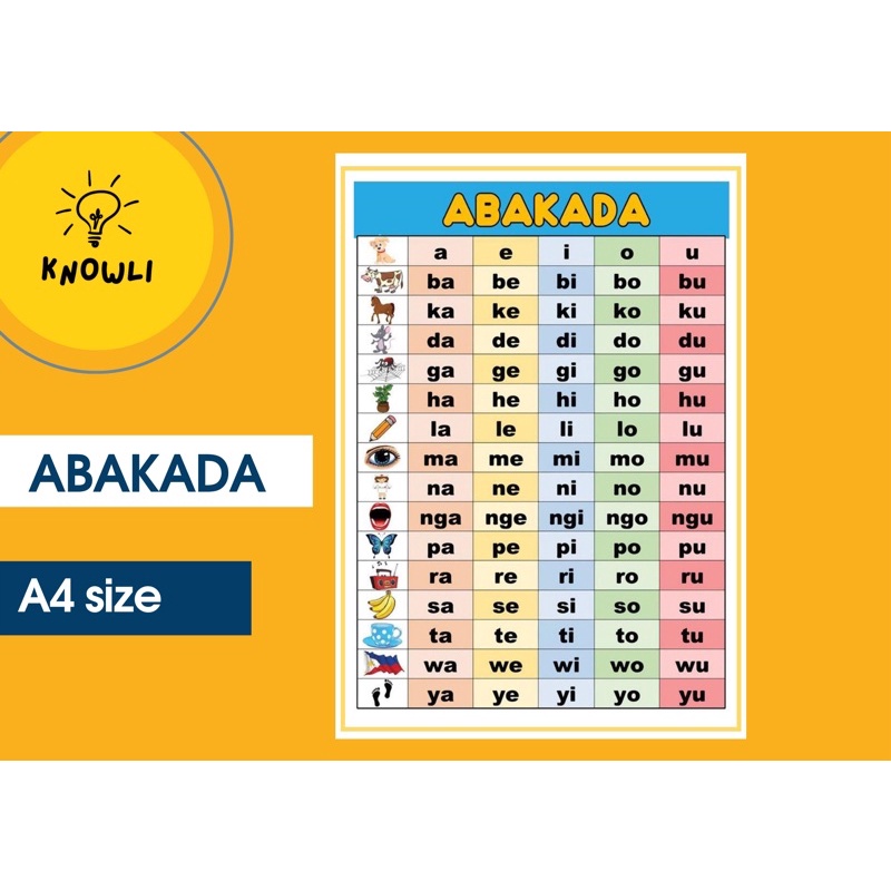 Abakada Chart Fully Laminated Shopee Philippines 