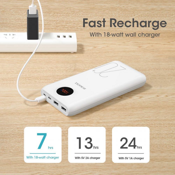 Romoss SW20PF 22.5W 20000mAh 3.0 Two-way Super Fast Charging Power Bank - Image 5