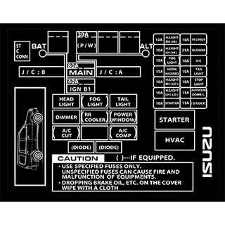 Isuzu Crosswind Fuse Box Diagram Nissan Rogue Electrical Wiring Lexus Sc400 Au Delice Limousin Fr