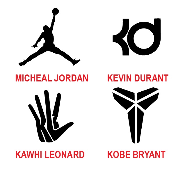 NBA Player Logo -Vinyl Cutouts | Shopee Philippines