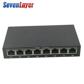 8 Port Gigabit Switch Desktop RJ45 Ethernet Switch 10/100/1000mbps Lan Hub switch 8 portas