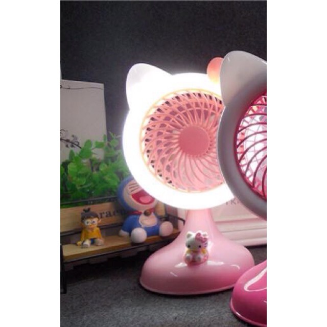 Hello Kitty Desk Fan Shopee Philippines