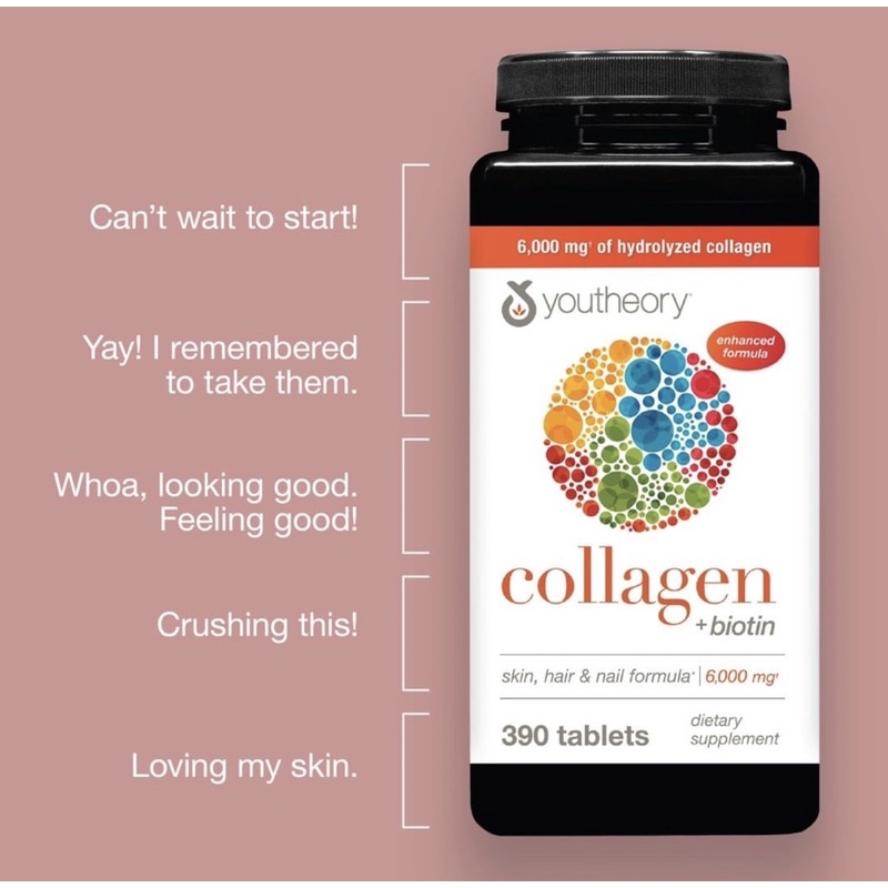 Youtheory Collagen 390 tablets NEW LOOK. Skin,Hair & nail formula
