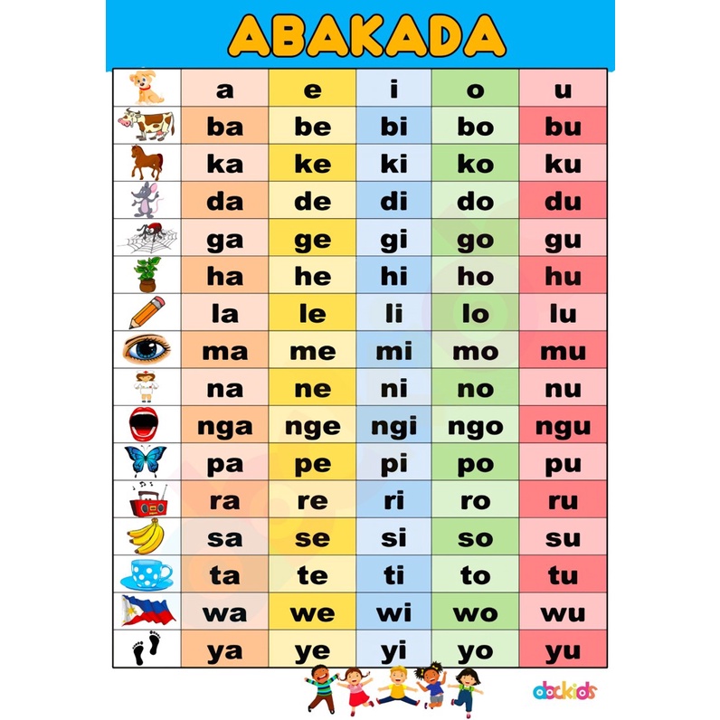 Abakada Laminated Educational Chart A4 Sizephoto Paper Tagalog Images