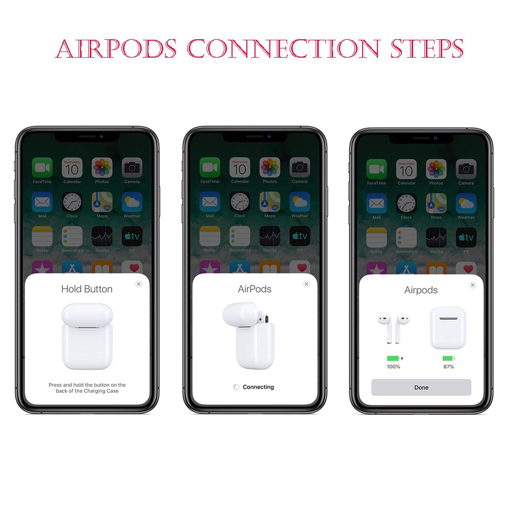 COD 100% AirPods 2 In Ear Detection,Pop Up Window,Touch Control,Wireless  Charging Function | Shopee Philippines