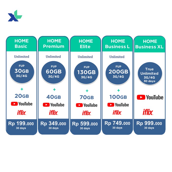 Xl Home Unlimited Movimax Mv008 Wifi Router Official Guarantee Philipes