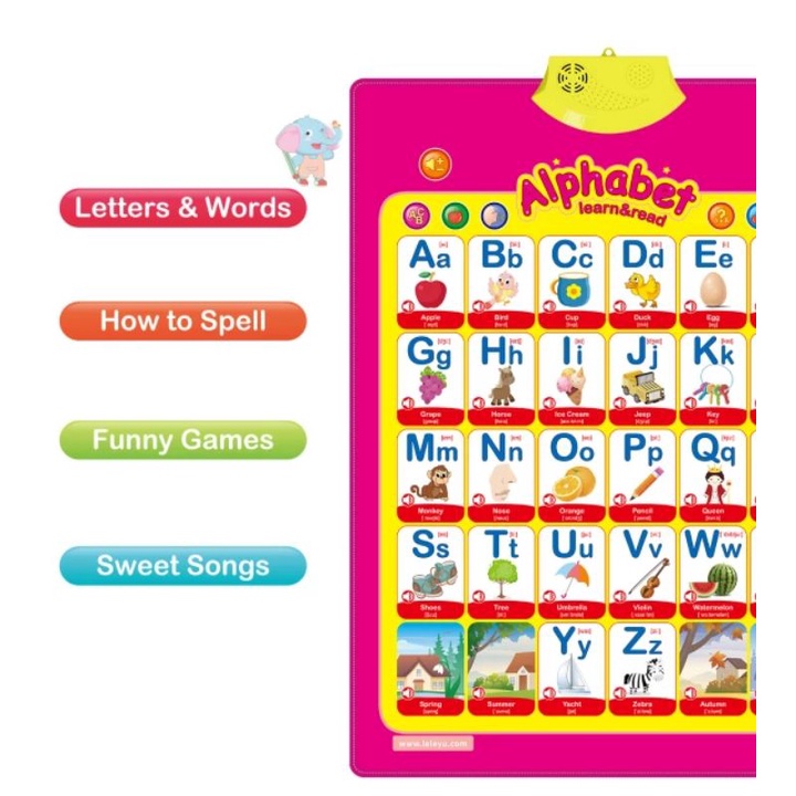 NEW CHART/ TALKING CHART /EDUCATIONAL CHART/ BABY CHART/ KID/ CHART