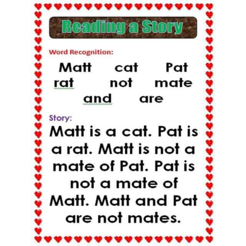 Fuller Method and Basic Reading materials Shopee Philippines