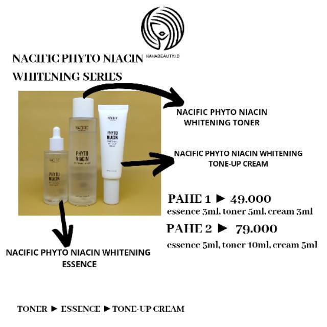 Share Nacific Phyto Niacin Whitening Essence Tone Up Cream Toner Share In Jar Philipes