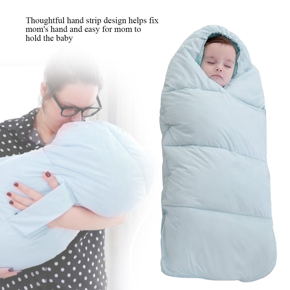 temperature control blanket