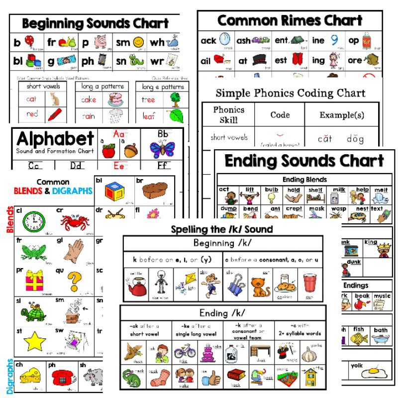 phonics-chart-laminated-8-charts-shopee-philippines