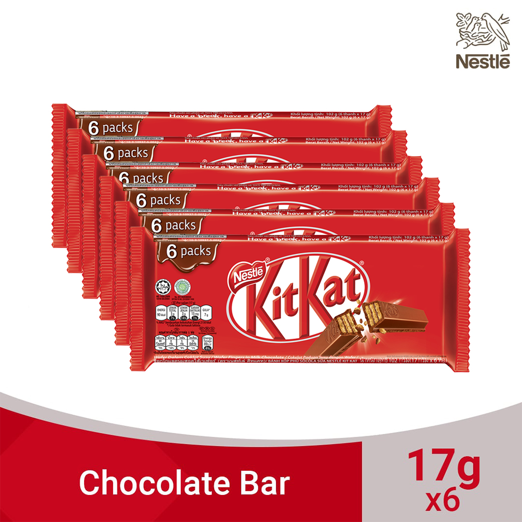 Kitkat Android KitKat