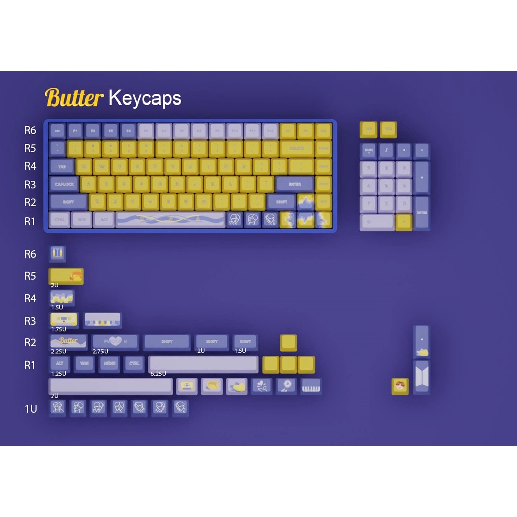 BTS Butter Keycaps TD Custompads Exclusive (Keycaps Only) Shopee