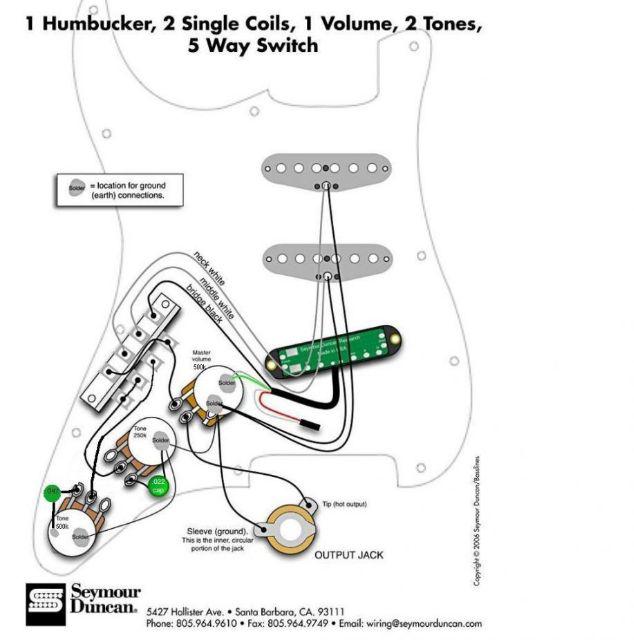 Dual Rail Humbucker Pickup Wiring Diagram from cf.shopee.ph