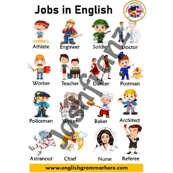 Laminated Community workers chart | Shopee Philippines