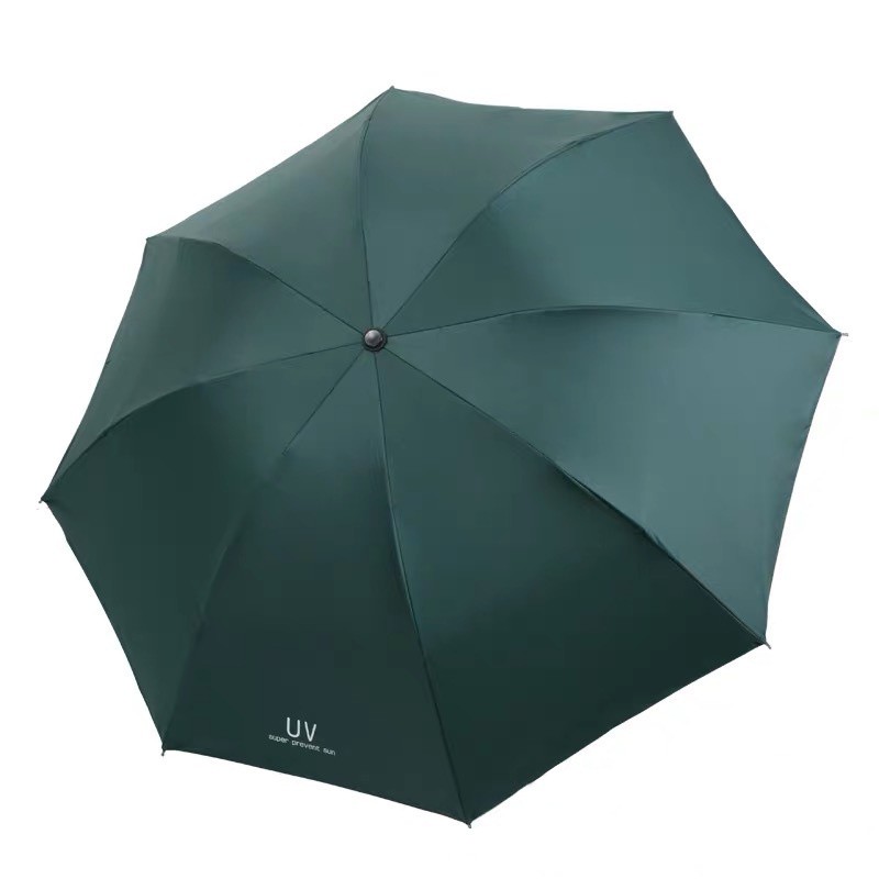 jackeyloveUV Folded Sun / Rain Umbrella - Image 3