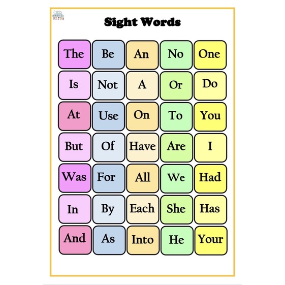 A4 Laminated Sight Words Chart (set) 