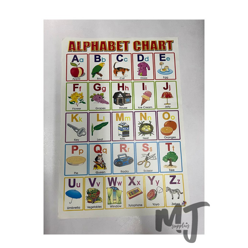 Chart Paper For Kids 