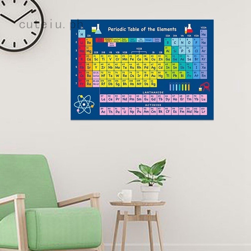 Periodic Table Of Elements Education Poster Charts College Dorm Print Picture Chemistry Silk Poster