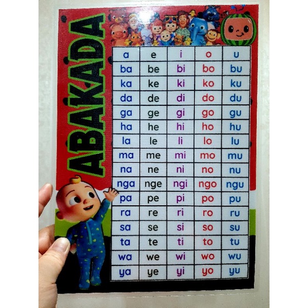 Abakada Number Charts Laminated Educational Wall Chart For Kids A4