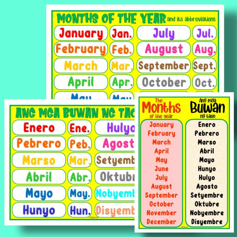 Months of the Year Chart Laminated A4 size | Shopee Philippines