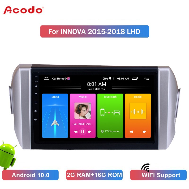 Mengupgrade Sistem Audio Toyota Innova 2007: Panduan Lengkap Memilih Audio Player yang Tepat
