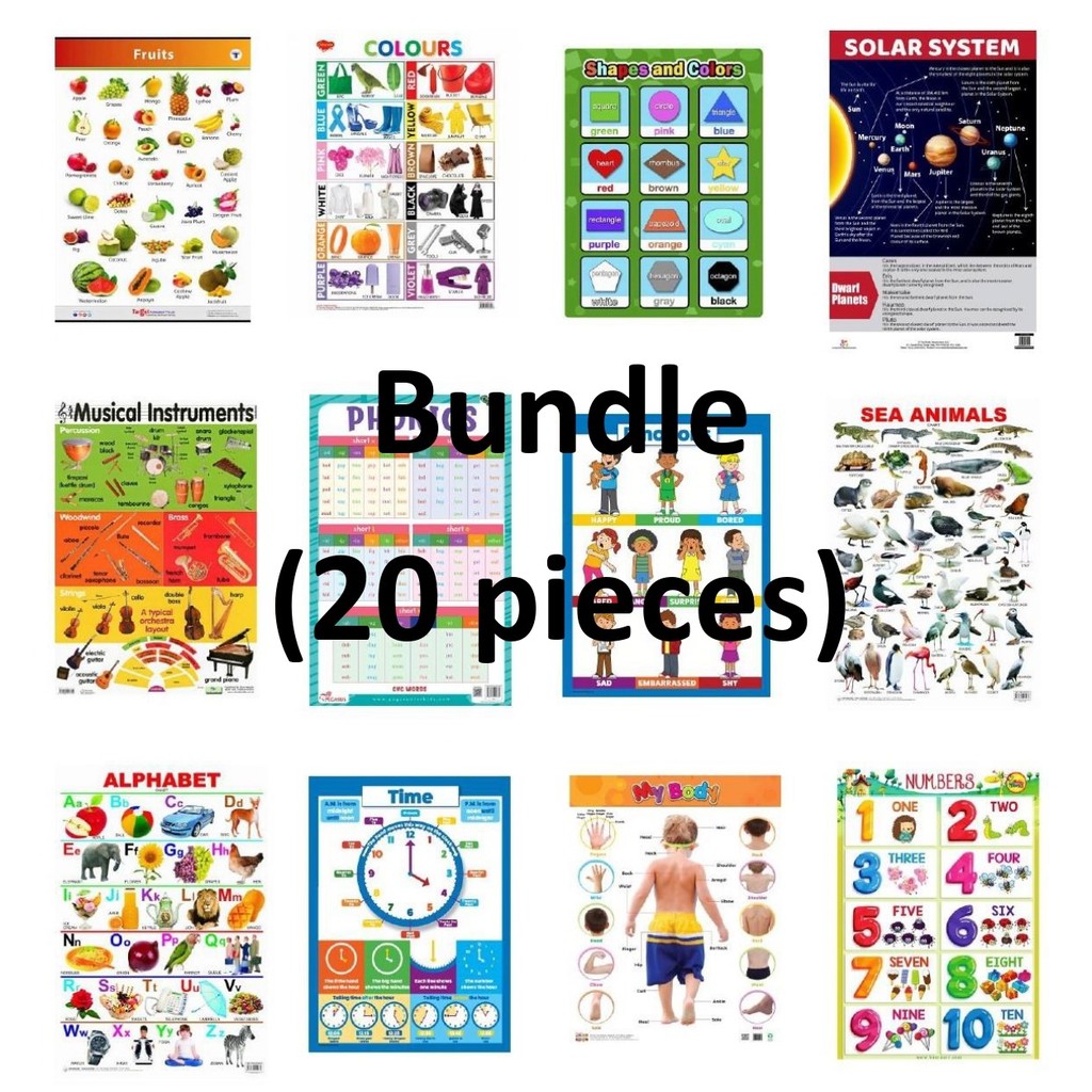 Affordable Laminated Educational Charts (BUNDLE) Shopee Philippines