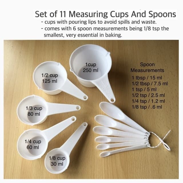 How Many Ml Is 1/4 Teaspoon - Kremi Png