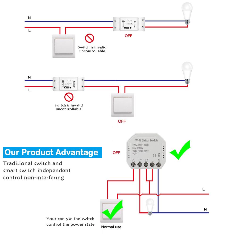 Wifi Smart Light Switch Automation Module Smart Life/Tuya ...