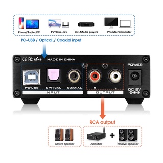 Fx audio dac x3 pro обзор