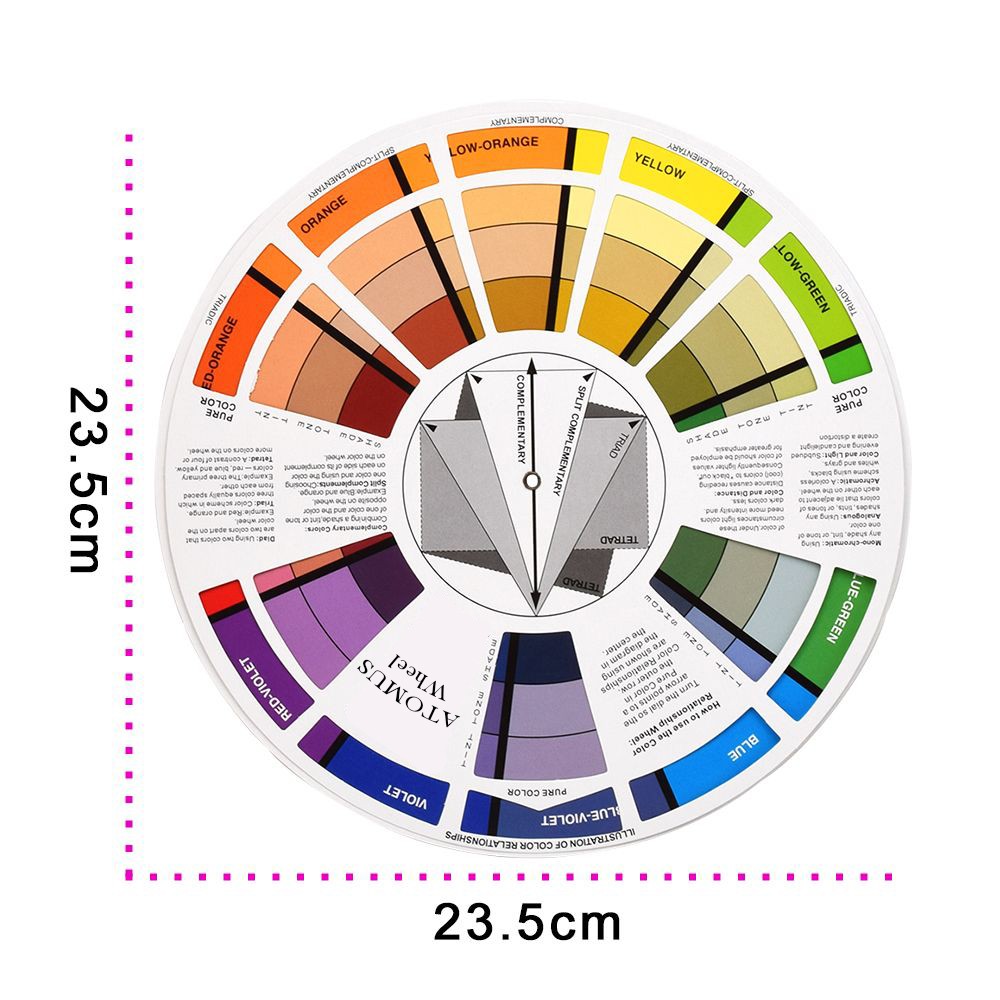 Makeup Color Wheel Chart Makeupview.co