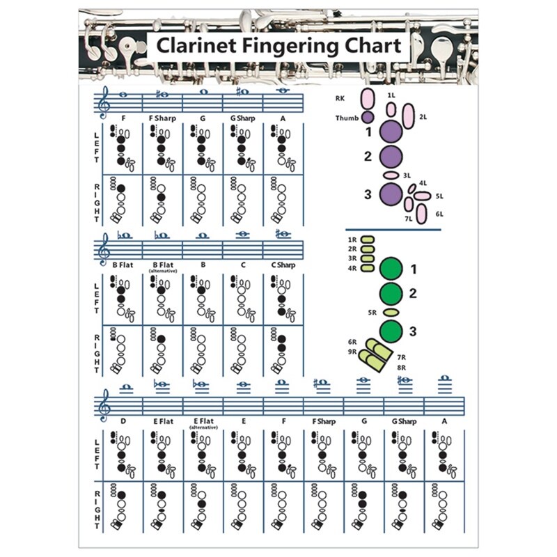 Clarinet Practice Chord Scale Chart Fingering Chart Clarinet Chord ...