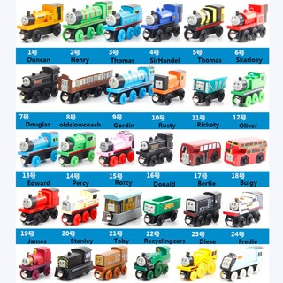 where can i buy thomas the train