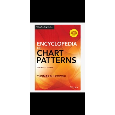 New Book Encyclopedia of chart patterns 3rd bulkowski | Shopee Philippines