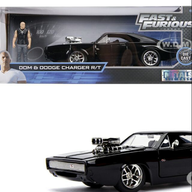 fast and furious dom's charger rc car