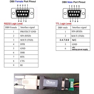 DTECH RS232 to TTL Converter 5V Serial Adapter RS-232 Female to TTL ...