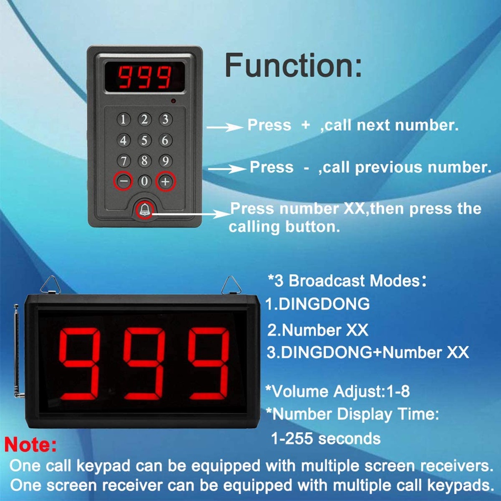 Restaurant Wireless Call Number Paging Queuing System Transmitter+Receiver Host 