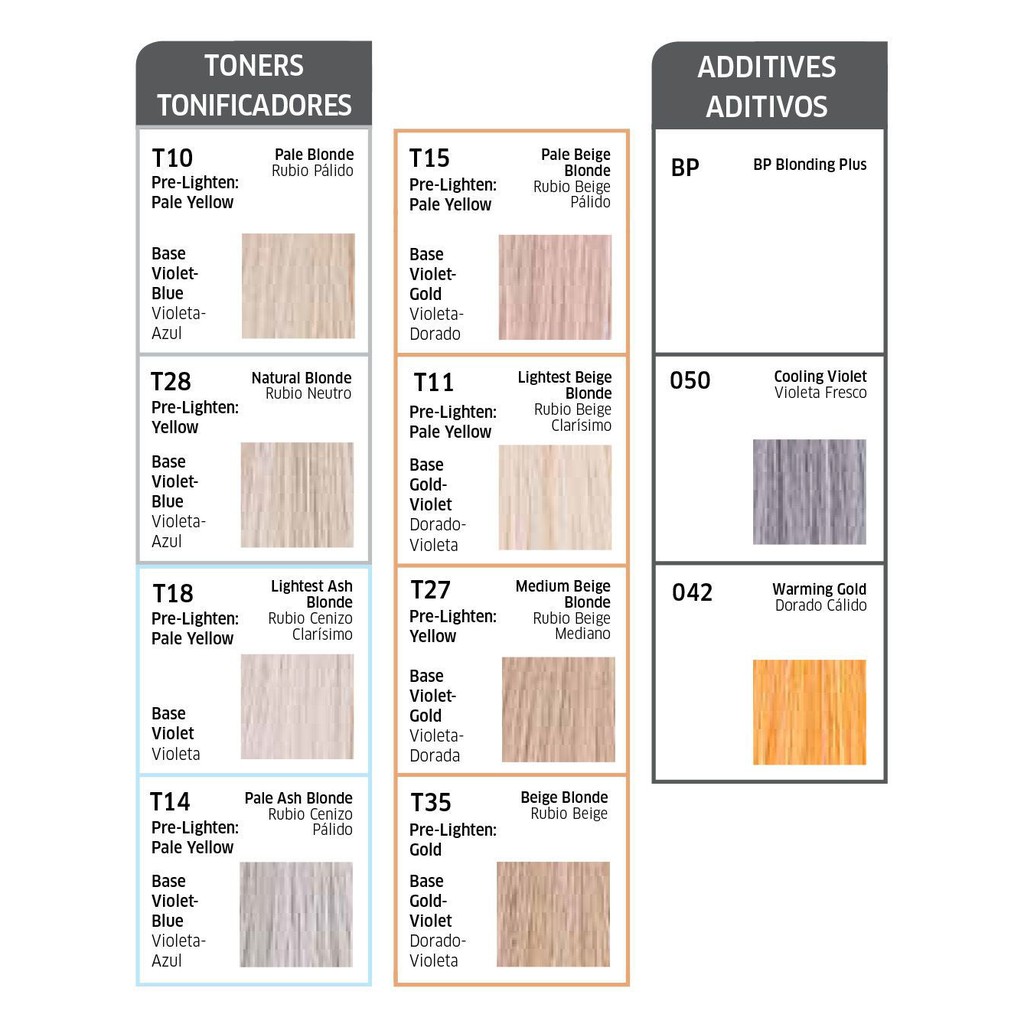 Wella Color Charm Toner T14 T18 T27 T28 T10 T11 050 Shopee
